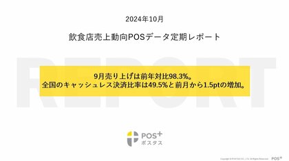 クラウド型モバイルPOSレジ「POS+(ポスタス)」飲食店売上動向レポート2024年10月