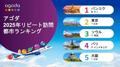 アゴダが「2025年アジアのリピート訪問都市ランキング」を発表