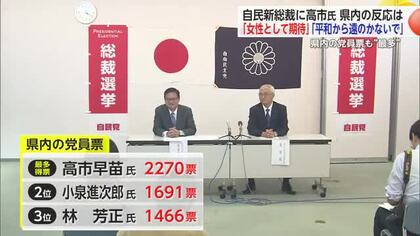 自民新総裁に高市氏 県内の党員票も“最多” 各政党＆県民の反応は…？【佐賀県】