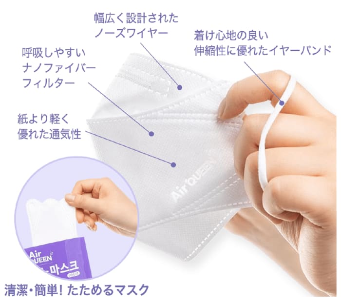 マスク「AirQUEEN」について(提供:金翼水教授)