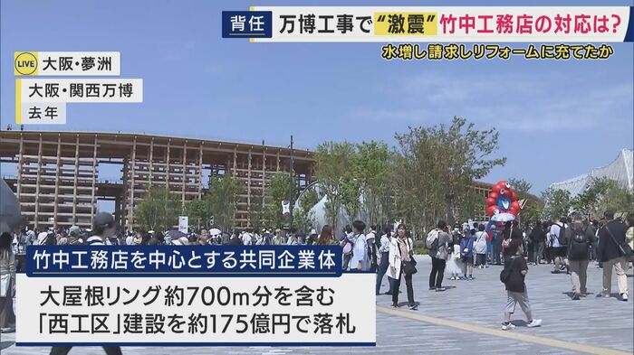 万博のシンボルも巻き込んだ事件