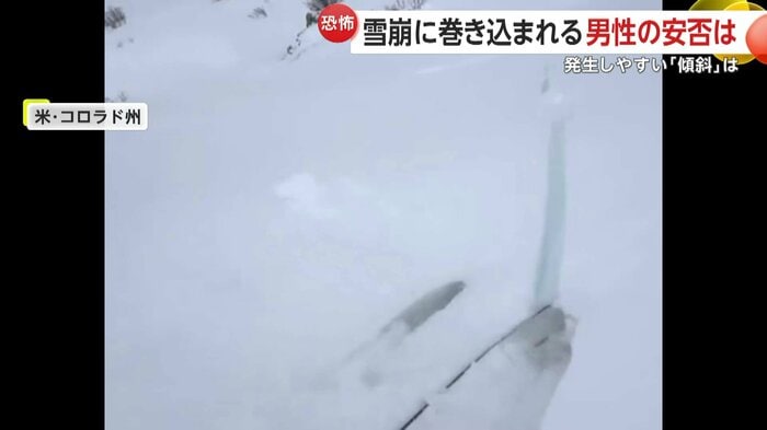 雪崩が起きて割れていく地面（Colorado Avalanche Information Center）