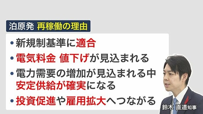 泊原発再稼働について鈴木知事は