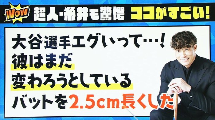 「大谷選手えぐいって!」「旬感LIVE とれたてっ!」3/18放送より