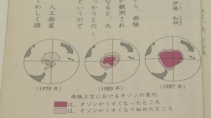 オゾン層の破壊について