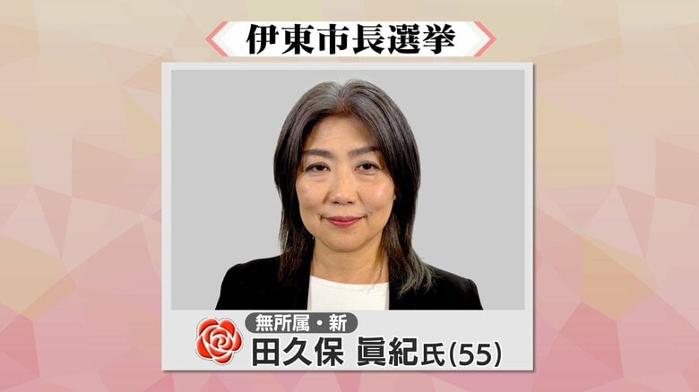 【市長選挙】静岡県伊東市　新人・田久保眞紀氏が現職破り初当選｜FNNプライムオンライン