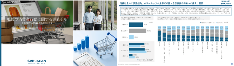 SVPトレンド調査「現代の消費者行動に関する調査分析」