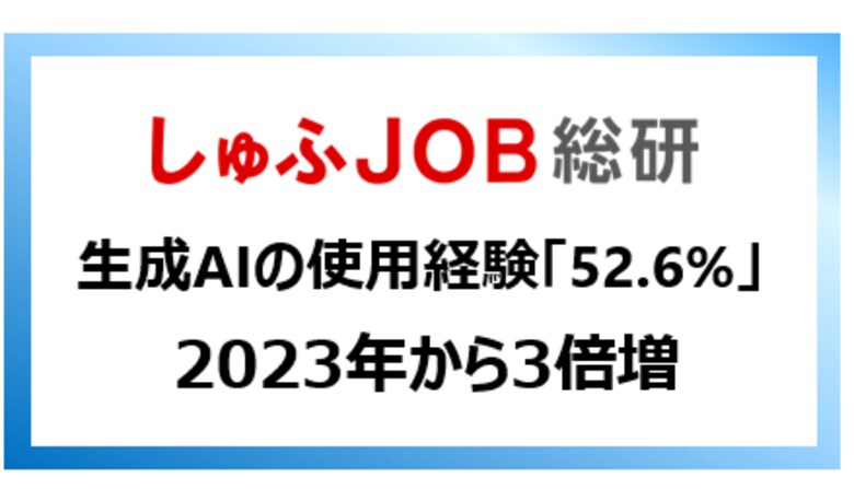 生成AIを「使用したことがある」女性の比率52.6％へ急増／2023年から3倍増！