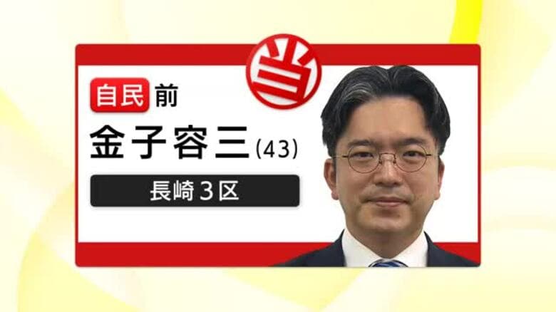 【衆院選】長崎3区・金子容三さん3回目の当選果たす「県北五島の政策をまとめ上げ強い経済へ」｜FNNプライムオンライン