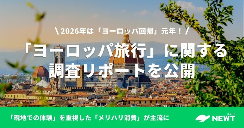 旅行アプリ『NEWT（ニュート）』、「ヨーロッパ旅行」に関する調査リポートを公開