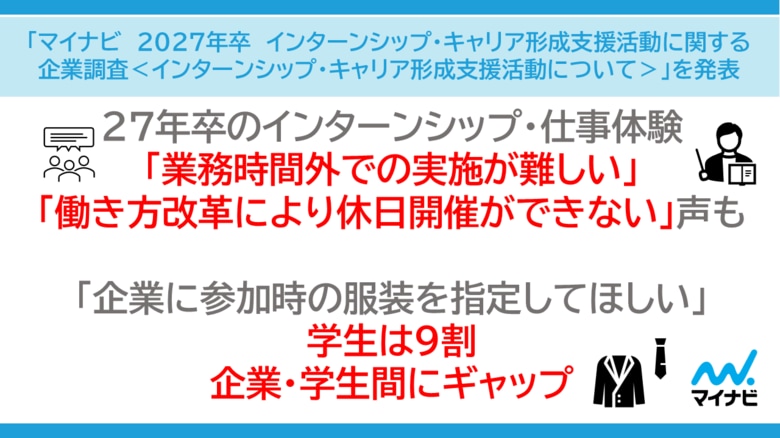 「マイナビ　2027年卒　インターンシップ・キャリア形成支援活動に関する企業調査＜インターンシップ・キャリア形成支援活動について＞」を発表