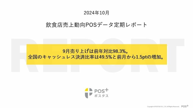 クラウド型モバイルPOSレジ「POS+(ポスタス)」飲食店売上動向レポート2024年10月