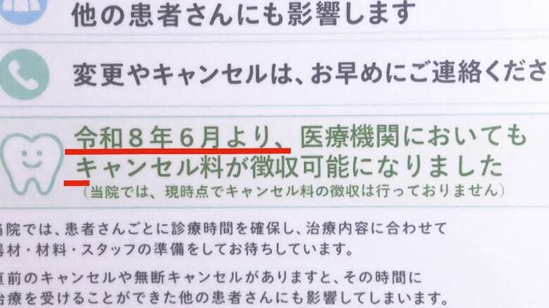 無断キャンセルで“年間1000万円弱の赤字”も 医療機関「キャンセル料」6月から請求可能に 導入「なかなか難しい」課題も|FNNプライムオンライン