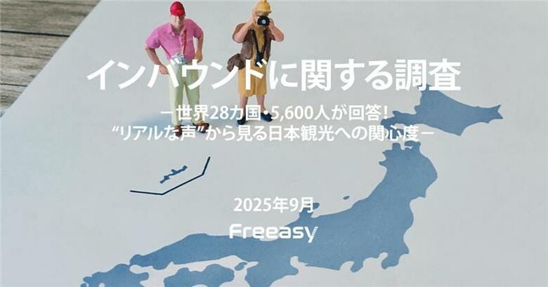 【インバウンド調査】海外28カ国・5,600人調査で判明！7割以上が“日本旅行に行きたい”と回答