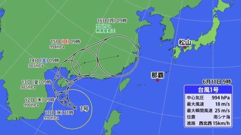 今年の台風１号発生　日本列島に近づく途中で熱帯低気圧に変わる見込み　愛媛は大気不安定の可能性【愛媛】｜FNNプライムオンライン