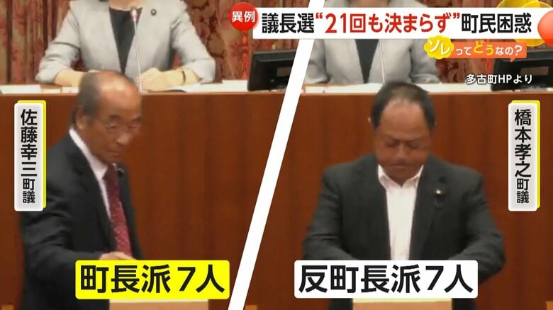 「意地の張り合い」議長選“21回実施”も決まらず町民困惑…両候補とも「一身上の都合」で辞退続ける　千葉・多古町｜FNNプライムオンライン