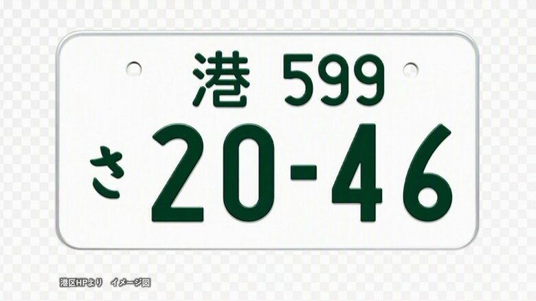 東京・港区のご当地ナンバープレート「港ナンバー」誕生へ　2029年度以降の交付目指し9月下旬から意向調査｜FNNプライムオンライン