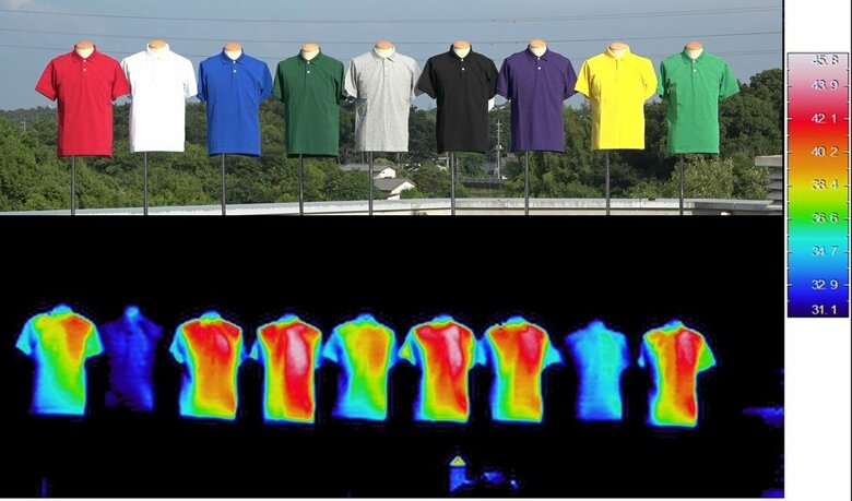 ポロシャツを日向に並べた実験の様子。画像の下半分は、約5分後の表面温度(提供:国立環境研究所)