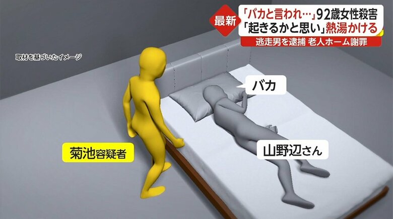 「痛い所がある」と相談されたが異常を見つけられず。「バカ」と言われ平手で2回殴ったという