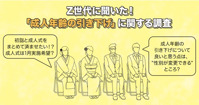 販売店 Z世代に聞いた 成人年齢の引き下げ に関する調査 N級品 販売ショップです Nammbu Com 販売店 Z世代に聞いた 成人年齢の引き下げ に関する調査 N級品 販売ショップです Nammbu Com