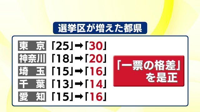選挙区が増えたのは5都県