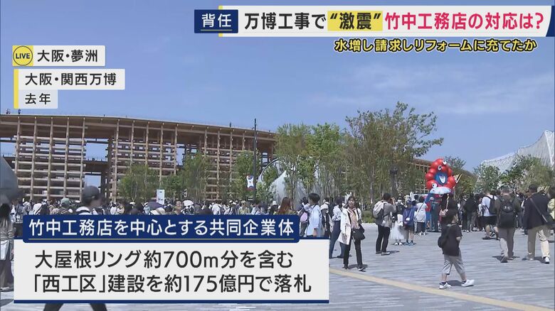 万博のシンボルも巻き込んだ事件