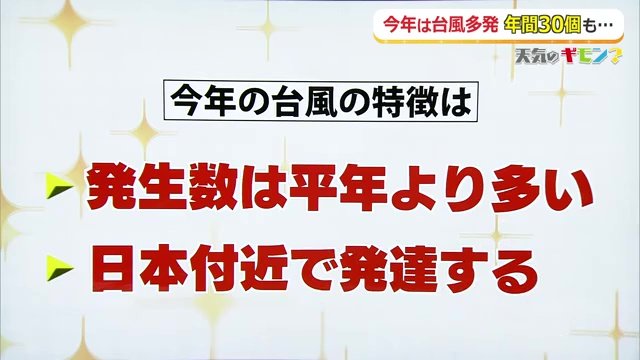 2026年の台風の特徴