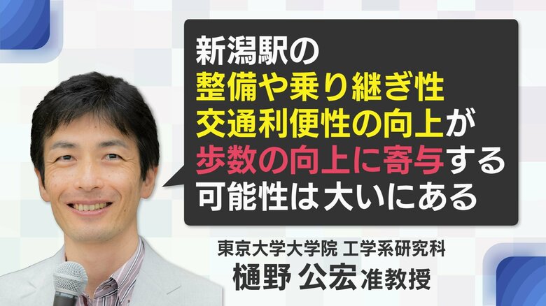 東京大学大学院・樋野公宏 准教授