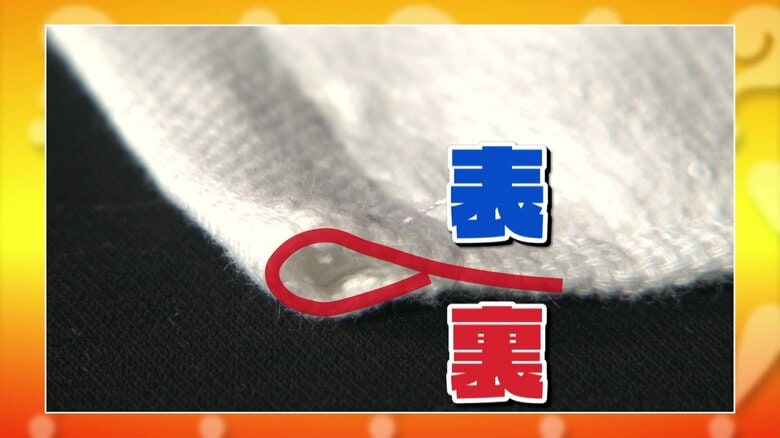 折り返しの「ヘム」