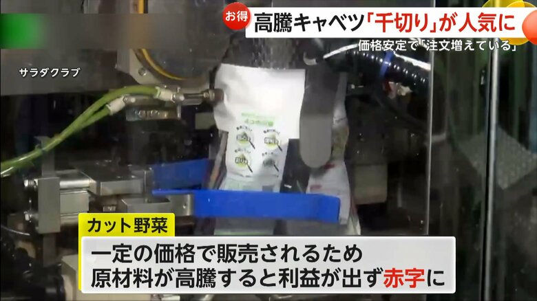 原材料が高騰すると利益が出ず、赤字となってしまうカット野菜