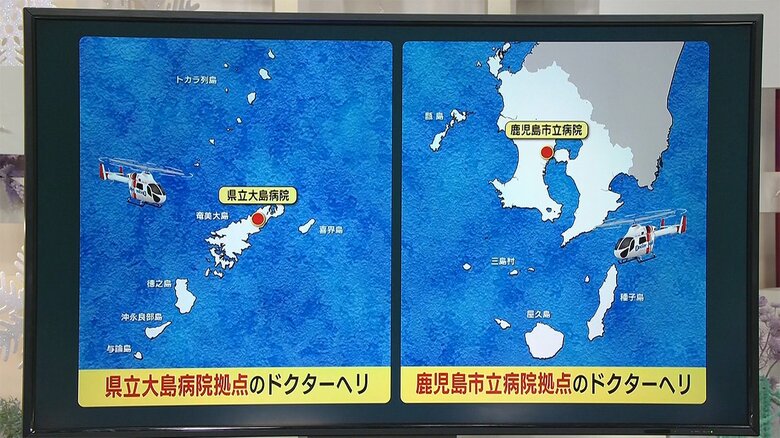 鹿児島県が運用しているドクターヘリ