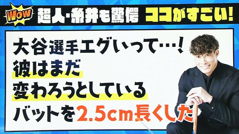 「大谷選手えぐいって！」「旬感LIVE とれたてっ！」3/18放送より