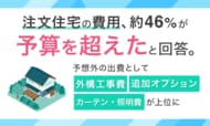 注文住宅の費用、約46%が「予算を超えた」と回答。予想外の出費として「外構工事費」「追加オプション」「カーテン・照明費」が上位に