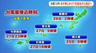 【台風18号】本島地方接近は26日未明、久米島は明け方から暴風