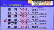 県内観測史上初の「酷暑日」4地点で史上最高を更新【佐賀県】