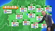 風も天気も気温も 目まぐるしく変化する週末に…福テレ斎藤気象予報士《これから天気》10月8日