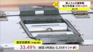3つどもえの松江市長選 投票大詰め(島根・松江市)
