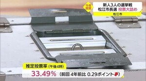 3つどもえの松江市長選 投票大詰め(島根・松江市)