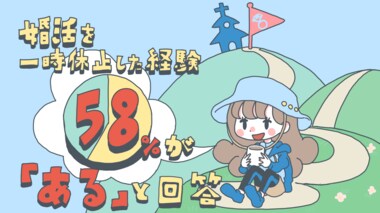婚活中の58%が、婚活に挫折し、婚活を一時休止した経験あり。(オミカレ婚活実態調査)