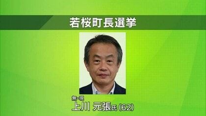 【若桜町長選】現職の上川元張氏が再選決める　初当選した前回選挙に続いて無投票（鳥取）