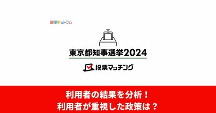 東京都知事選挙で有権者は少子化対策への優先的予算配分の関心が高かった!投票マッチング集計結果