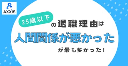 25歳以下の退職理由で最も多いのは「人間関係が悪かった」/日本国内の就労経験がある25歳以下を対象とした仕事への満足度調査