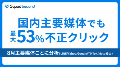 調査発表:Squad beyond 国内主要媒体でも8.5%~53%の不正クリック。8月の不正クリック数分析 ~ LINE,Yahoo,Google,TikTok,meta経由のデータを分析 ~