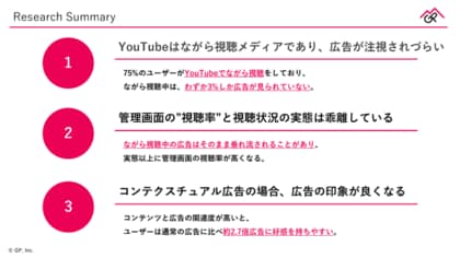 フリークアウト・ホールディングスの子会社であるGP、YouTube広告の視聴率と視聴態度に関する調査を実施 - 広告視聴率が高い動画広告在庫は視聴態度が悪い傾向に