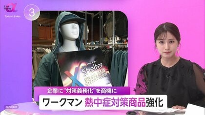 世界初！“着る方が涼しい”ウェアなどワークマンが「熱中症対策商品」を強化…企業への熱中症対策義務化で商機