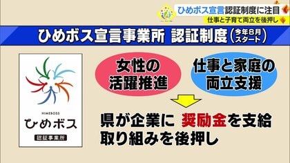若い女性の県外流出を止められるか？　仕事と家庭を両立できる企業を支援“ひめボス宣言”で人口減少に歯止めを