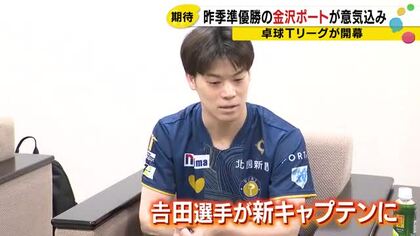 昨季準Vと躍進…卓球Tリーグの金沢ポート 8/15の今季初戦を前に吉田新主将「優勝目指し頑張りたい」