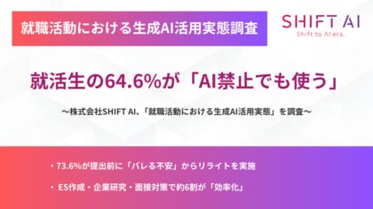 就職活動における生成AI活用実態調査：就活生の64.6%が「AI禁止でも使う」と回答。形骸化するルールと学生の利用実態