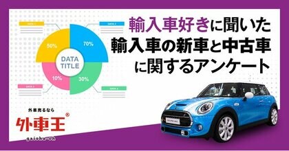 外車王が輸入車の購入に関する調査を実施 輸入車を購入するなら新車 それとも中古車