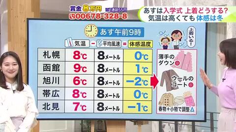北海道【北海道の天気 7日(火)】今夜は雨が雪に変わる…降雪量は最大10～15センチで峠や山間部は積雪！あすは晴れ間戻るも風冷え